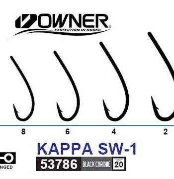 Owner Kappa Sw   Fluekroge Str